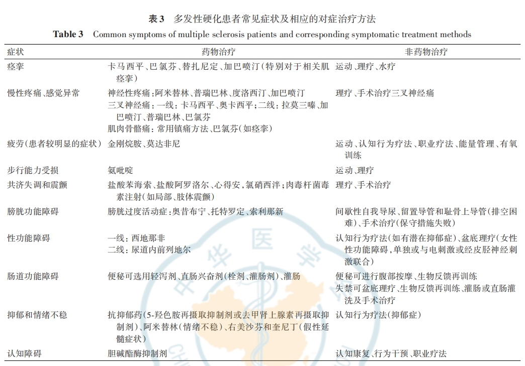 表三.png