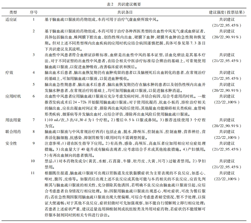 表二.png