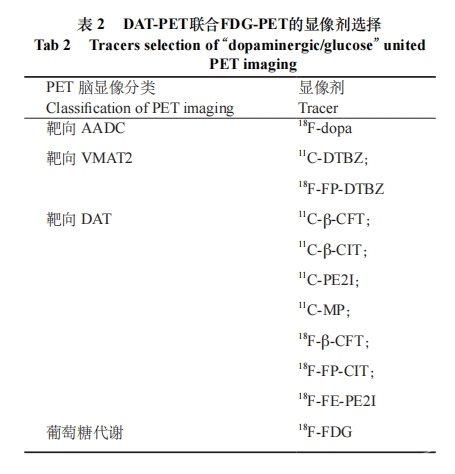 表二.png
