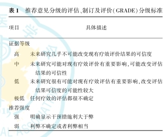 表一.png