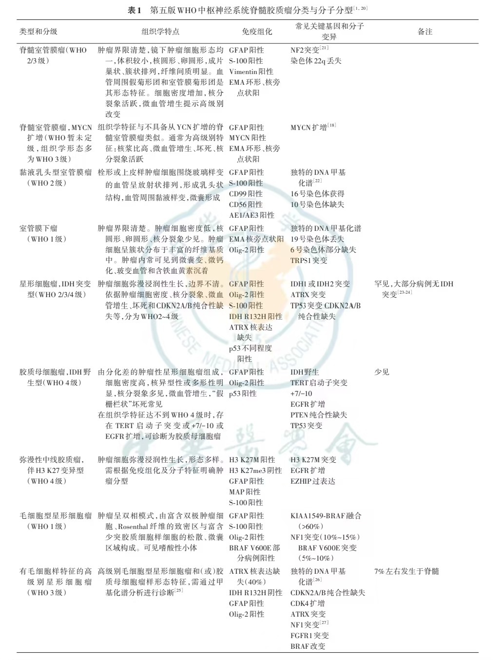 非续.jpg