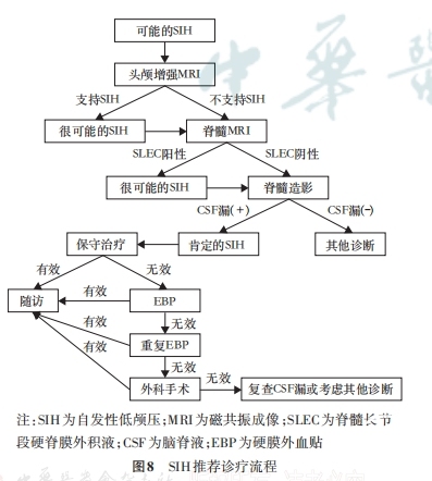 图八.png