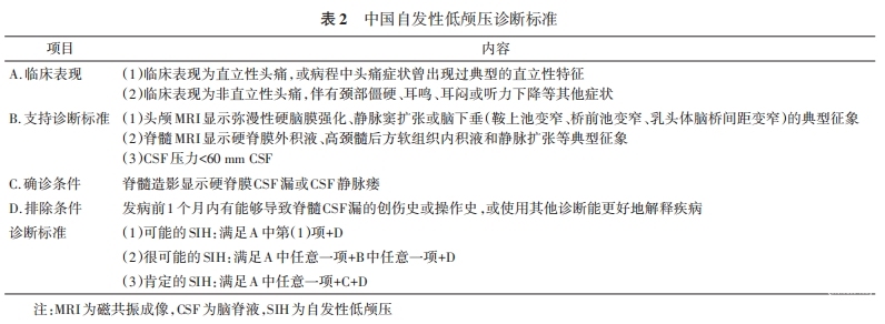 表二.png