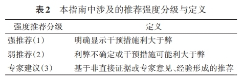 表二.png