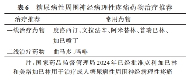表六.png