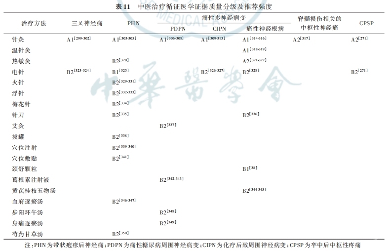 表十一.png