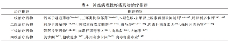 表四.png