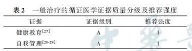 表二.png
