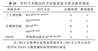 表十.png