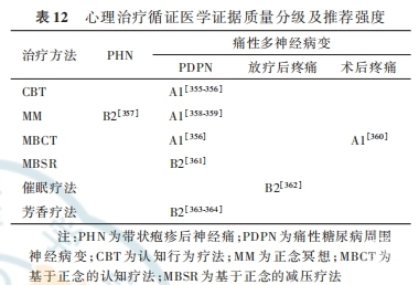 表十二.png