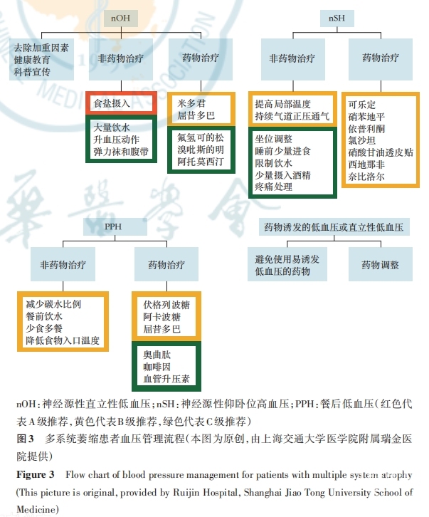 图三.png