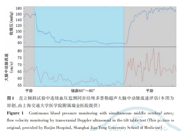 图一.png