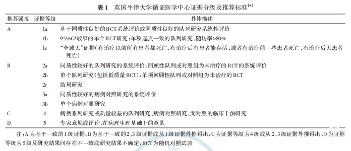 表一.png