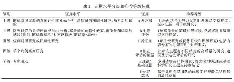 表一.png