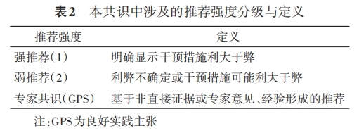 表二.png