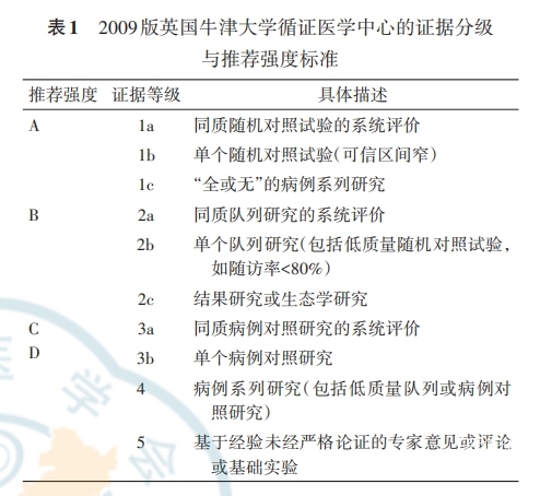 表一.png