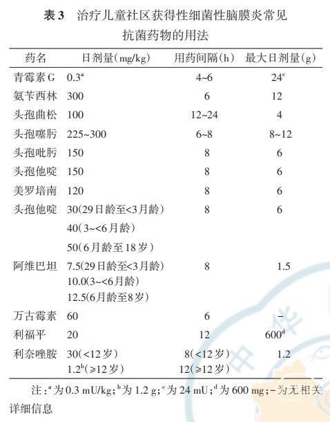 表三.png