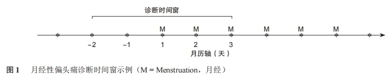 图一.png