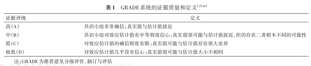表一.png