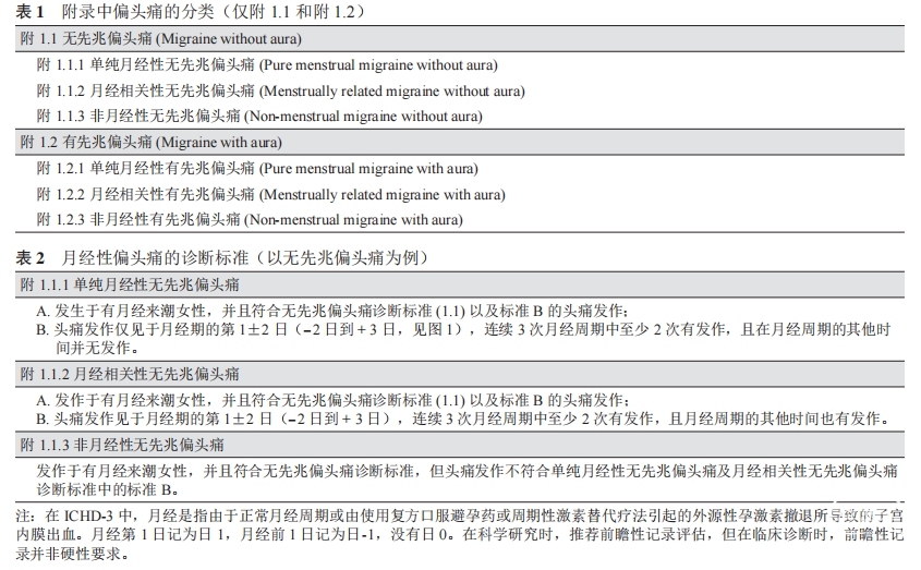 表一.png