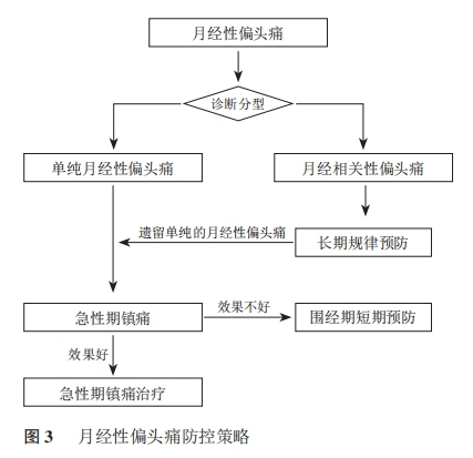 图三.png