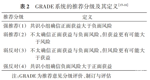 表二.png