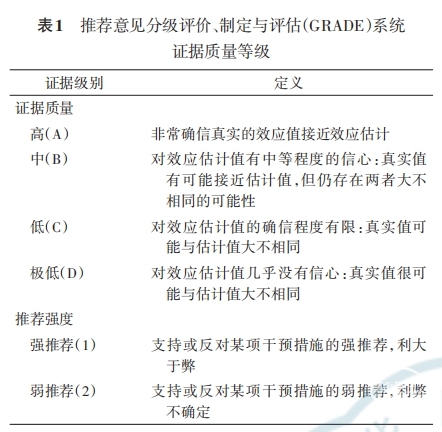 表一.png