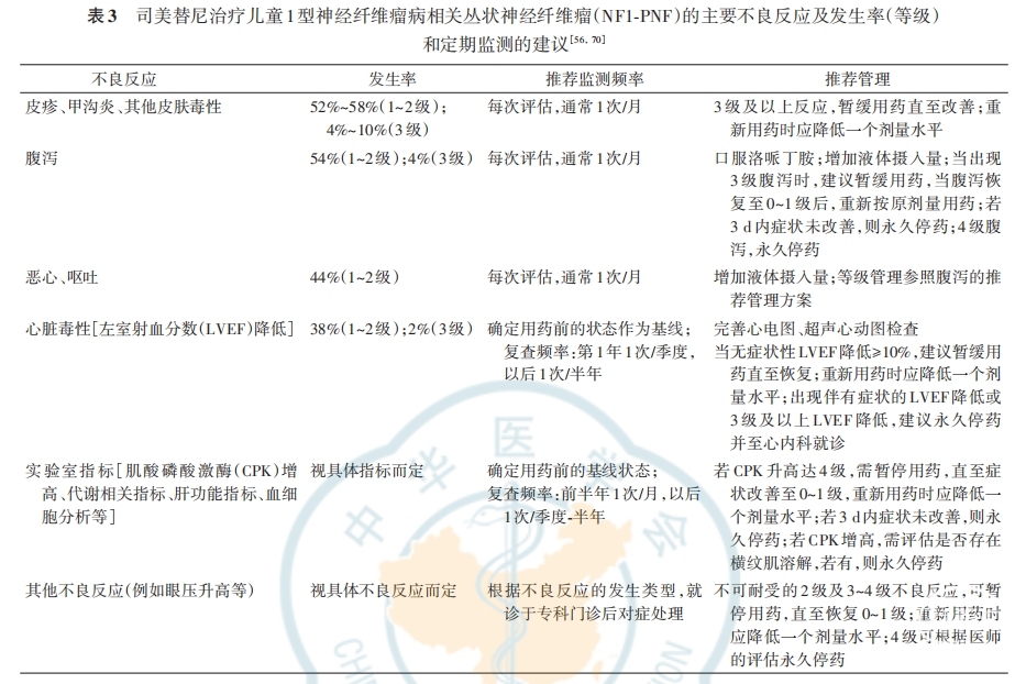 表三.png