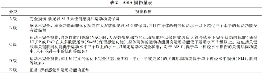 表二.png