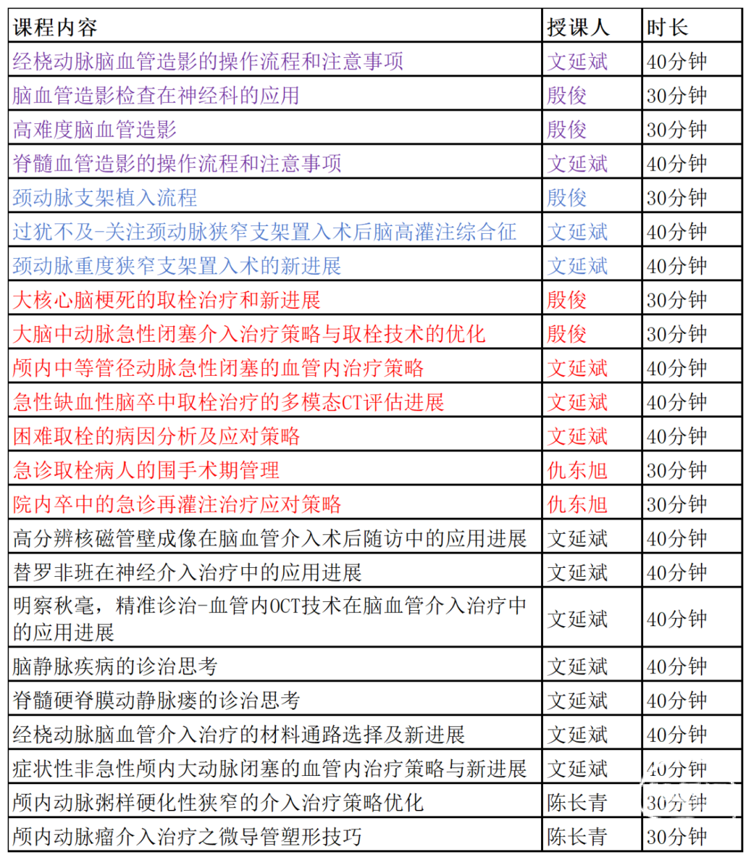工作簿(3)_脑血管介入专题讲座的课表(1).png