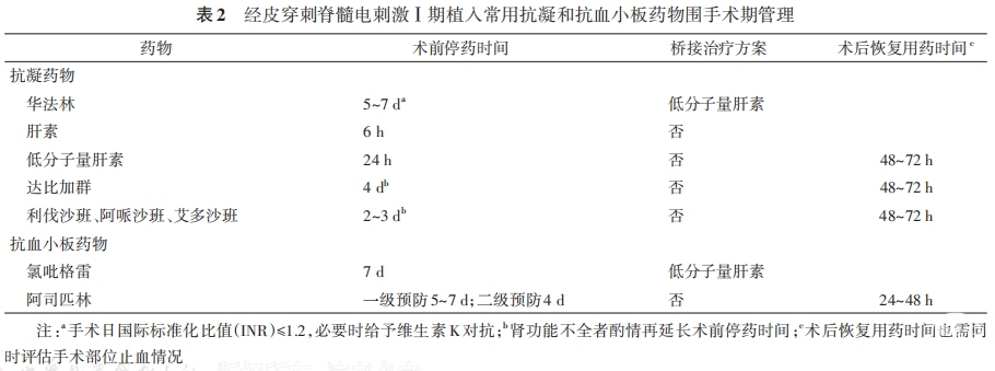 表二.png