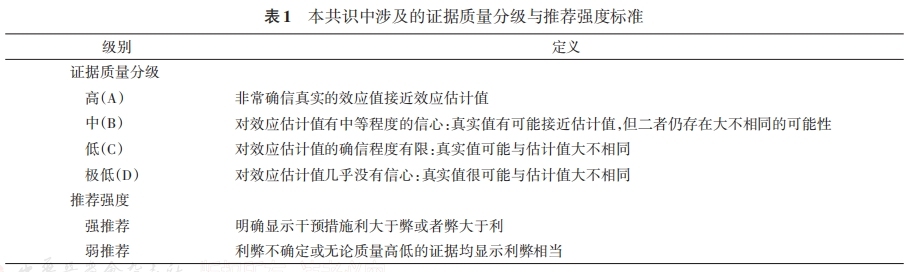 表一.png