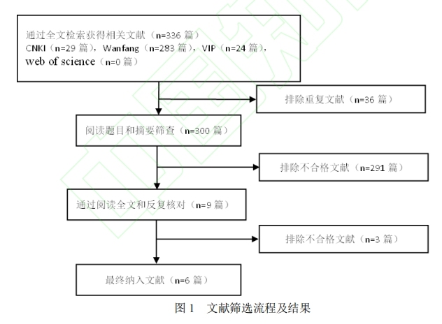 图一.png