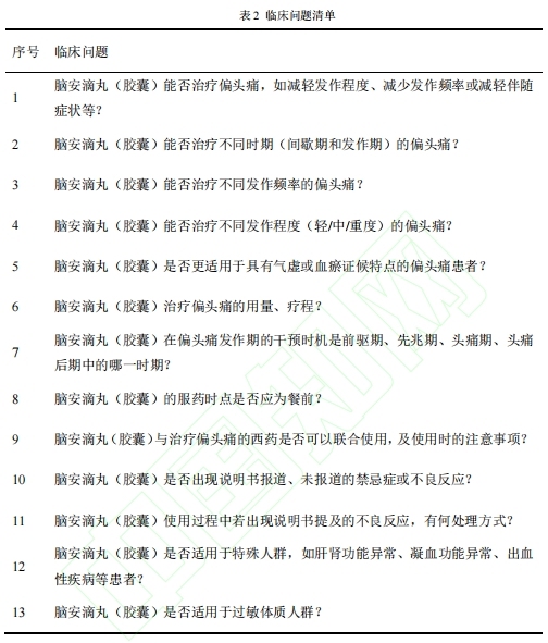 表二.png