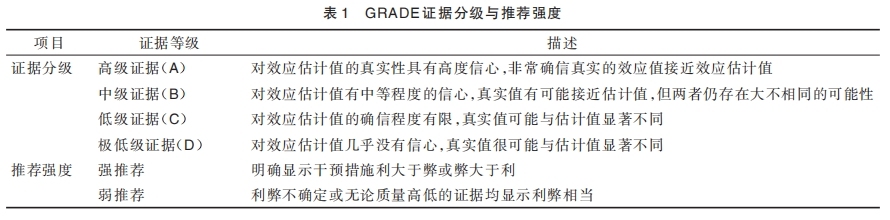 表一.png