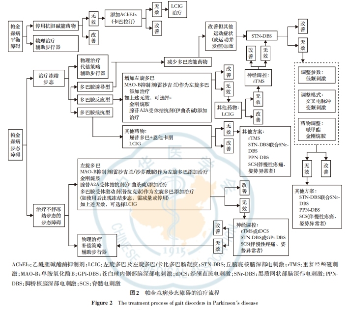 图二.png