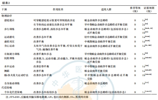 续表二.png