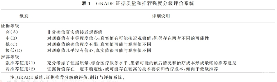 表一.png