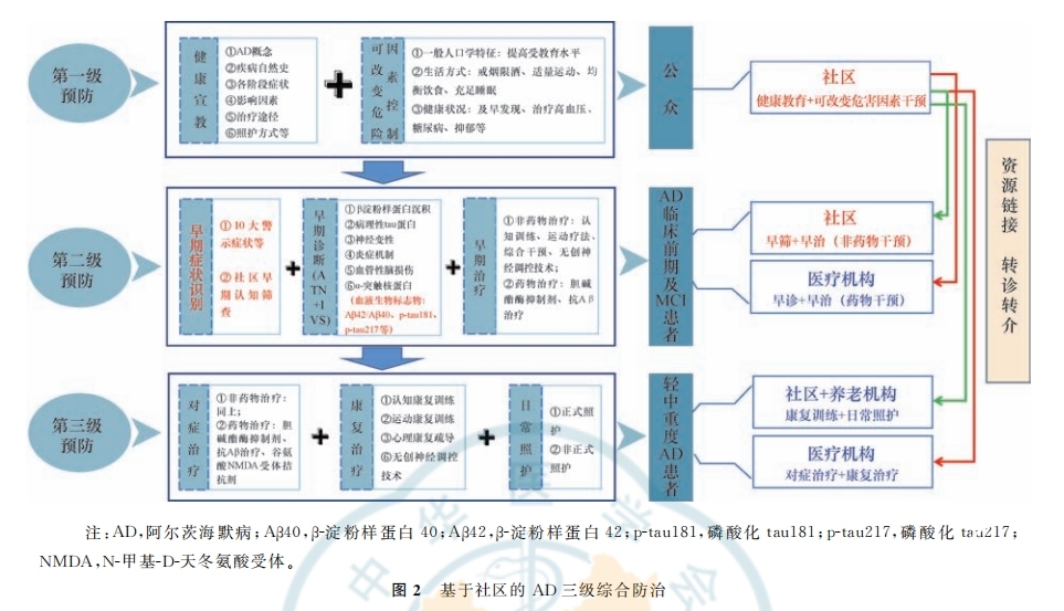 图二.png