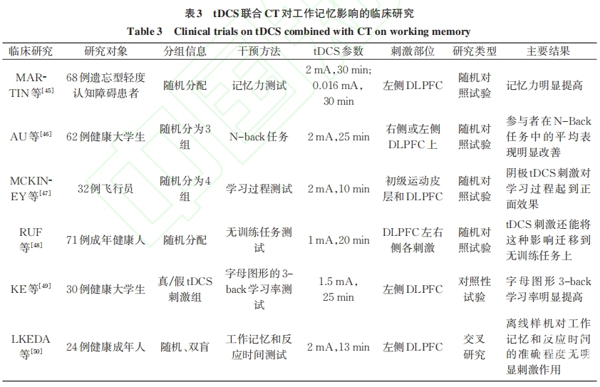 表三.png
