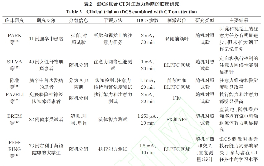 表二.png