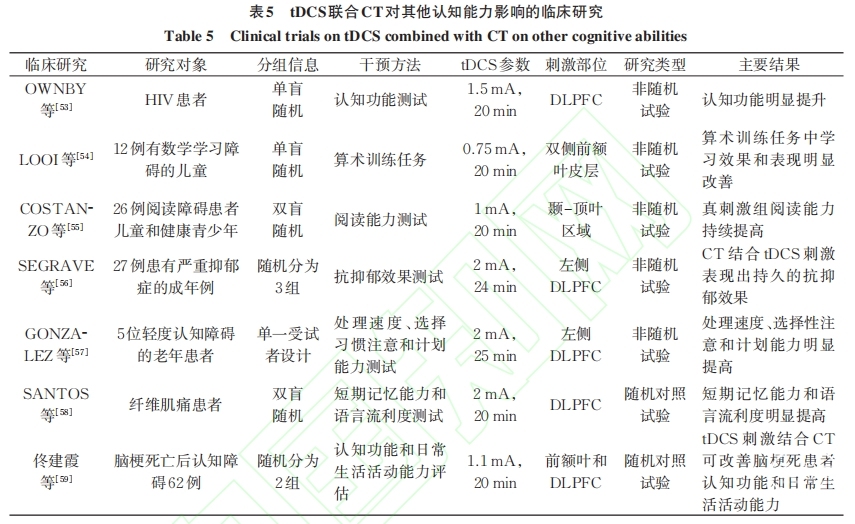 表五.png