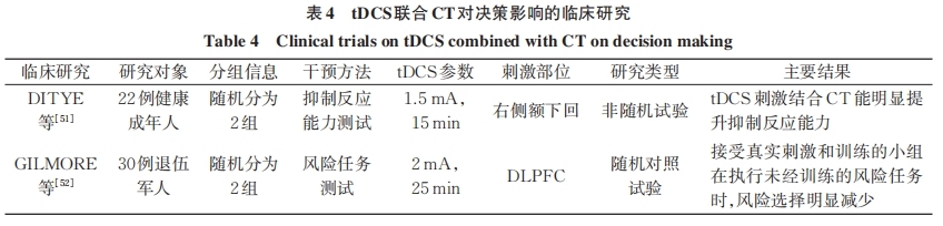 表四.png