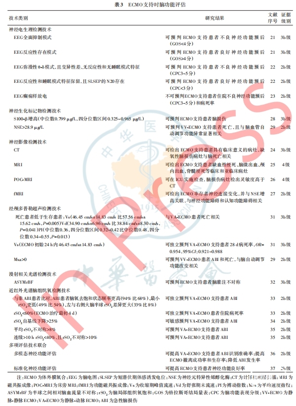 表三.png