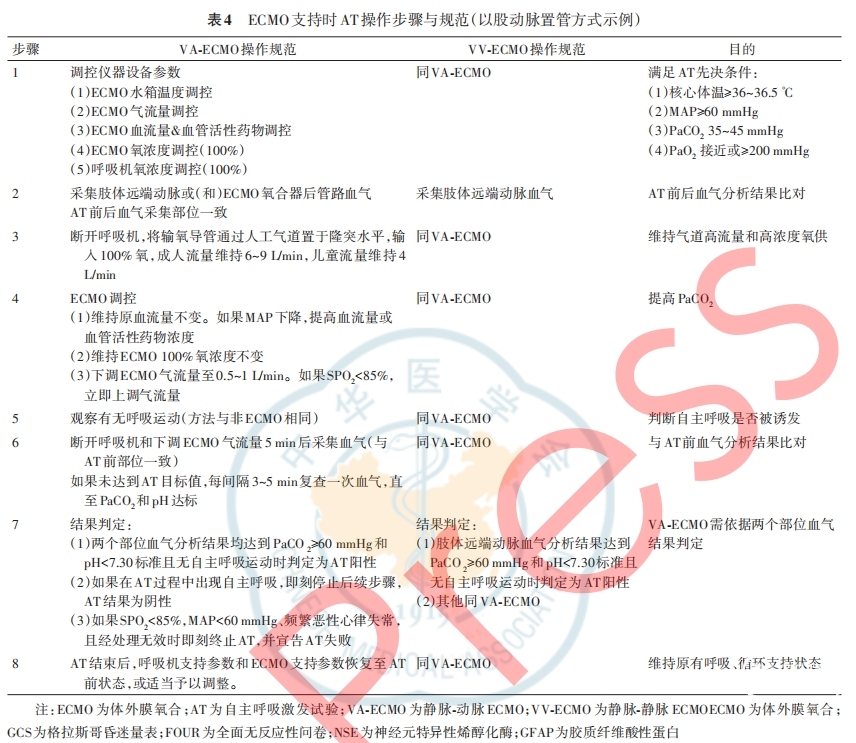 表四.png