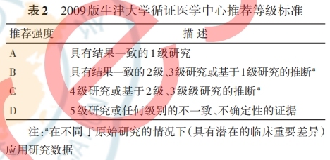表二.png