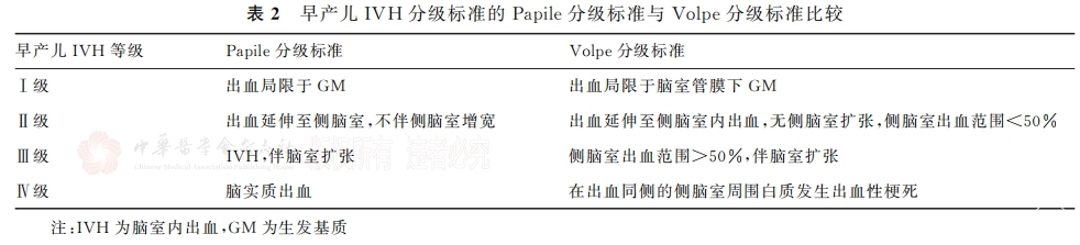 表二.png