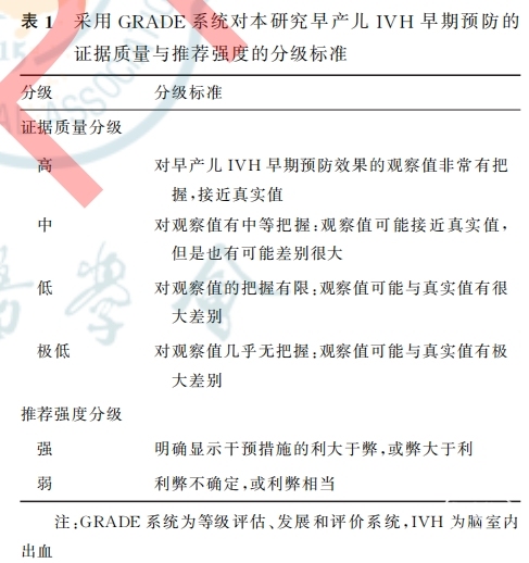 表一.png
