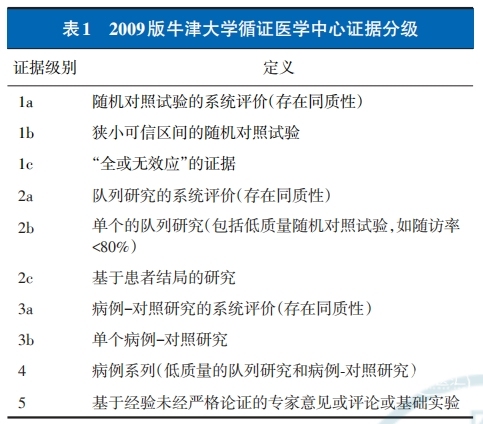 表一.png