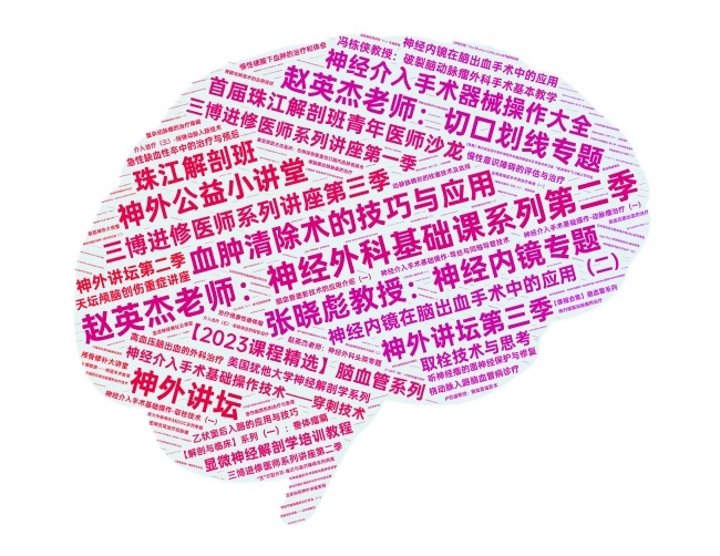 微词云.jpg
